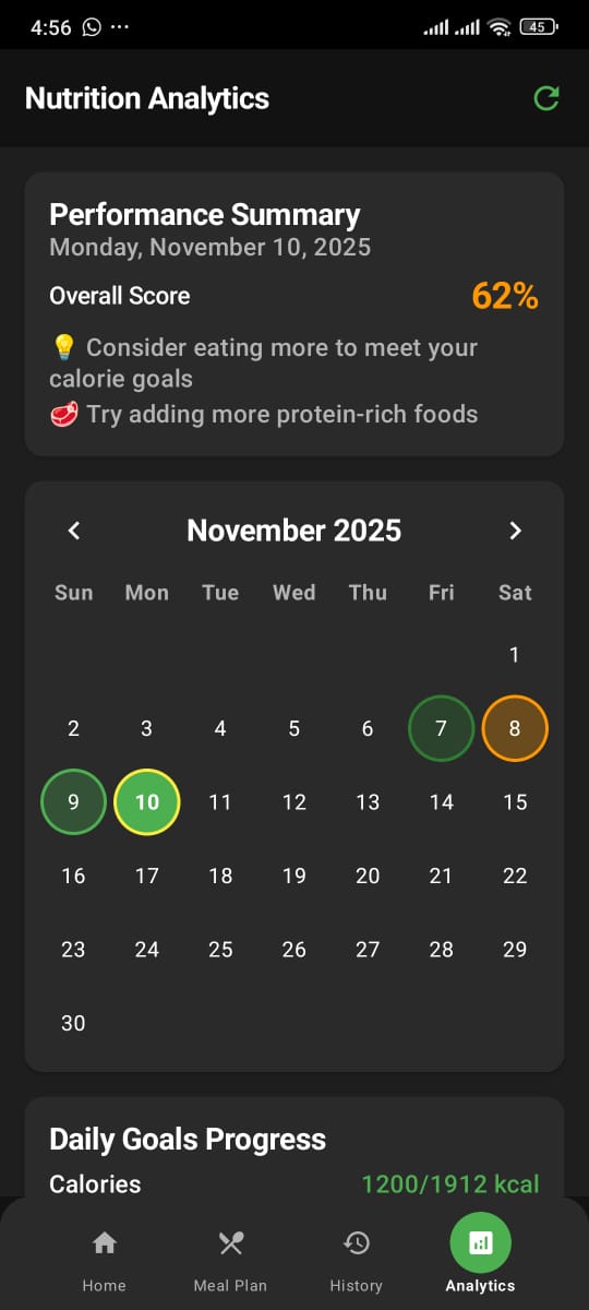 Calendar View