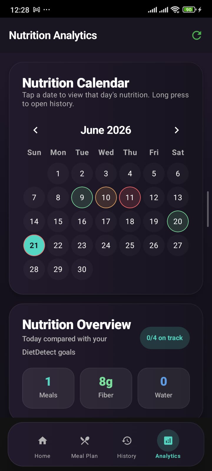 Calendar View