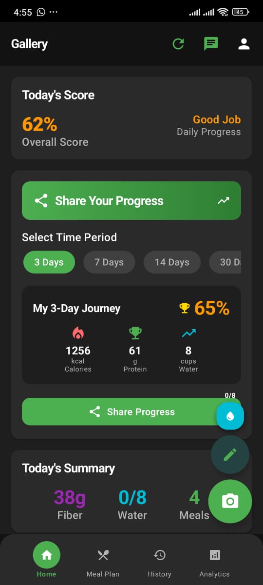 Daily Dashboard