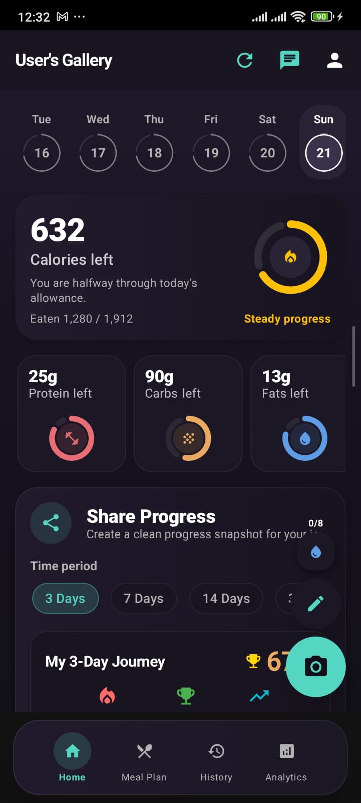 Daily Dashboard