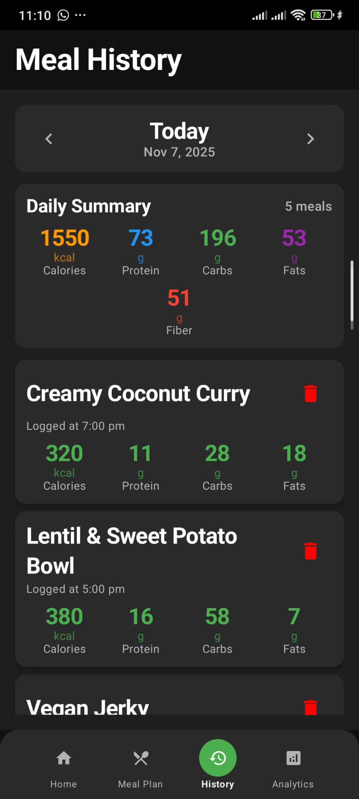 Meal History