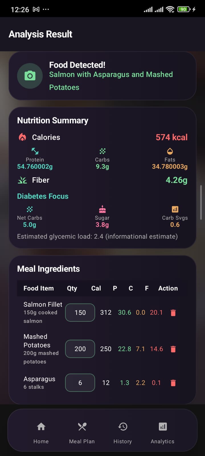 Camera Food Logging